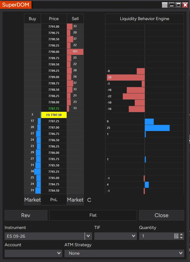 An ES SuperDOM with the Liquidity Behavior Engine column in net mode, showing a single signed value per price with red bars extending left above the market and blue bars extending right below it.
