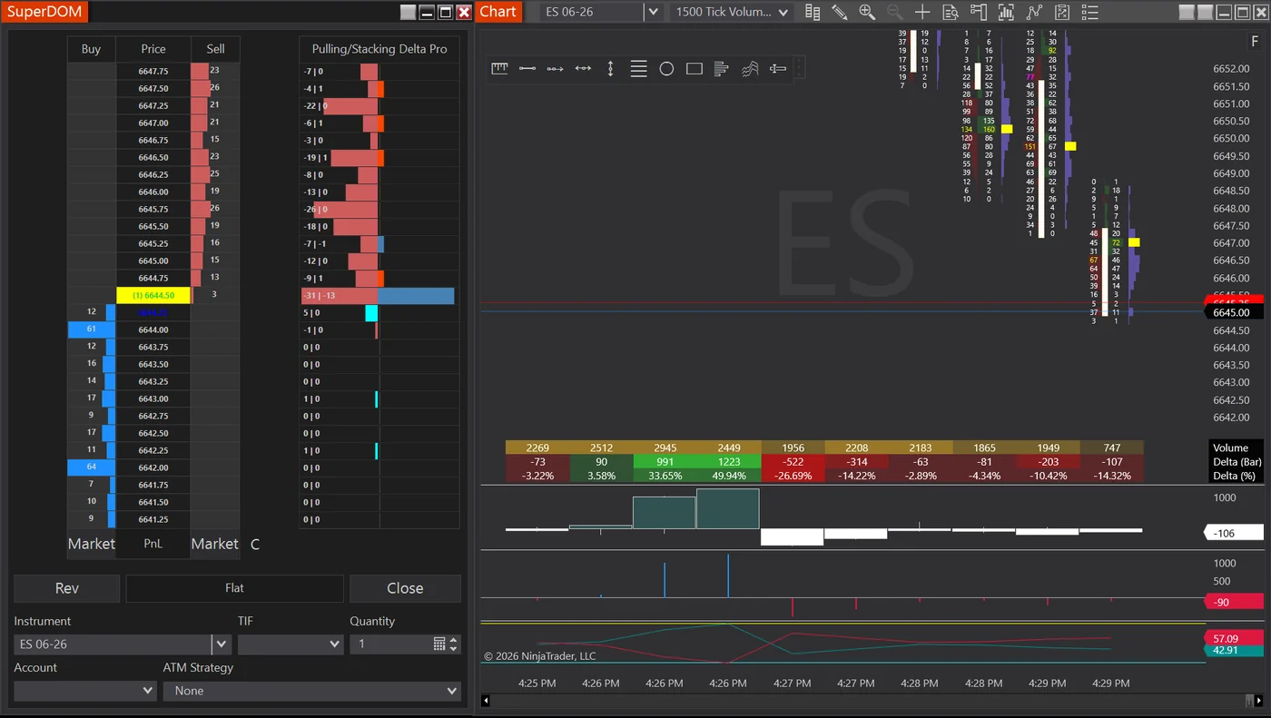 Liquidity Behavior Engine additional combined example two
