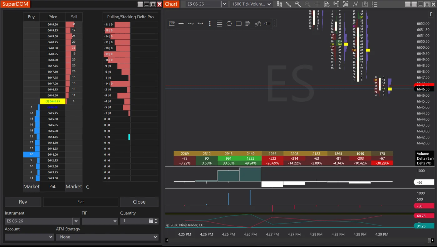 Liquidity Behavior Engine additional combined example