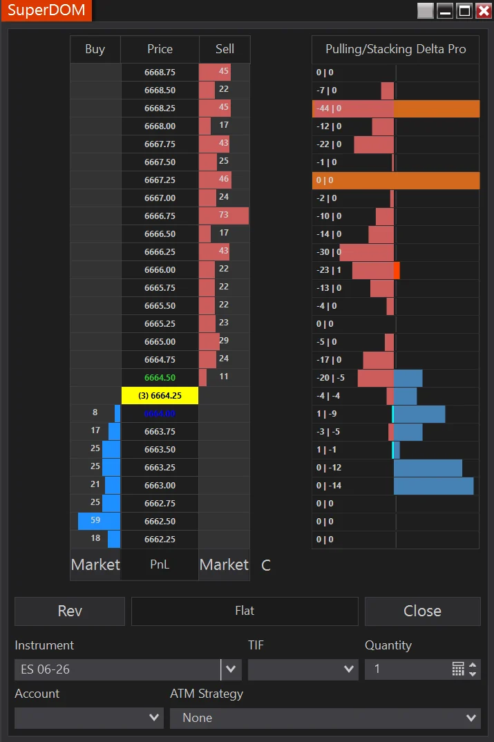 Liquidity Behavior Engine aggressive sell stacking example